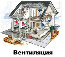 Монтаж систем вентиляції в будь-якому місті.