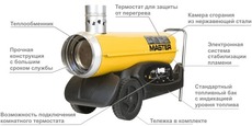 Теплова гармата з непрямим нагрівом Master BV 290 E