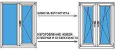 Переробка М / П вікон