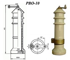 Розрядники вентильні РВО, РВС, РВН