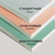 Гіпсокартон Knauf