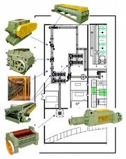 обладнання для цегельний заводів