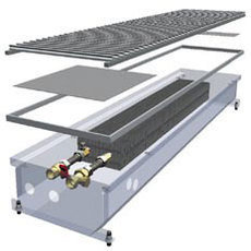 внутрипідложні водяний конвектор Minib COIL-P