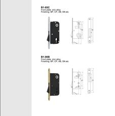 Дверна фурнітура