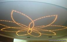 Енергозберігаючі стелі - `DIPLINE`