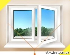 Балкон під ключ. Київ