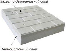 Декоративно-утеплювальна система `ПОЛІФАСАД`