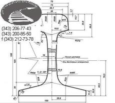 Продаю з РЖД 25 метрові рейки з зносом 1 групи, рейки