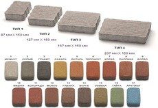 Тротуарна плитка від виробника