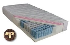 Матраци, каркаси, ліжка