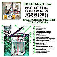 ТОПАС - автономна каналізація.