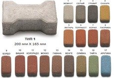 Продаж і укладання тротуарної плитки.