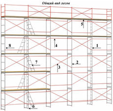 Фірма терміново купить лісу б / у рамні
