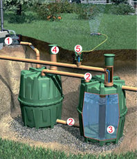 Бак для системи каналізації Геркулес (Німеччина)