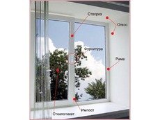 Бездоганна якість, розумні ціни!