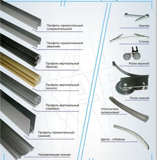 АЛЮМІНІЄВИЙ ПРОФІЛЬ для шаф-купе!