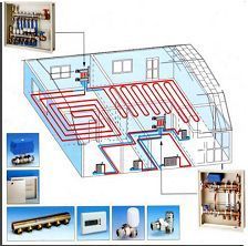 Монтаж опалення київ і область