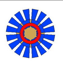 Протипожежне проектування