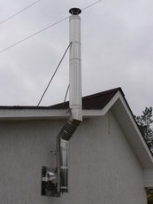 Сучасні димарі