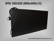 Електрообігрів приміщень