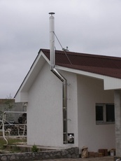 Сучасні димарі