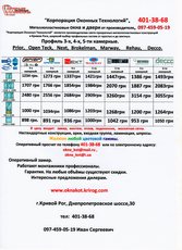 Металопластикові вікна Кривий Ріг.