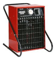 Тепловентилятори