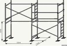 Ліси будівельні рамного типу (полегшені полімер)