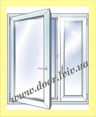 Окна металлопластиковые 695 грн.