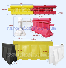 Дорожное ограждение