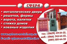 Художня ковка Ковані вироби Ковальські роботи Ручна