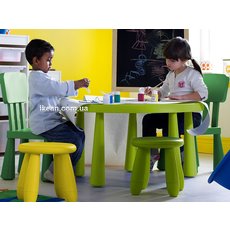 Детская мебель МАММУТ от IKEA (ИКЕА, ИКЕЯ) на 