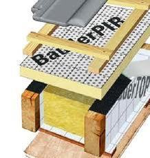 Покрівельні работи.ремонт покрівлі