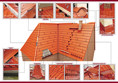 Покрівельні аксесуари для скатних покрівель