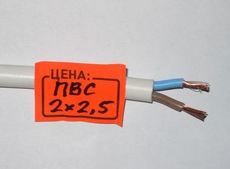 Продаж кабельної продукції