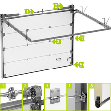 Секційні ворота! Важливо знати!