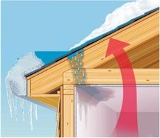 Чистка снігу