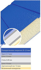 Секційні ворота і автоматика!