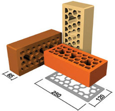 Лицьова цегла СБК