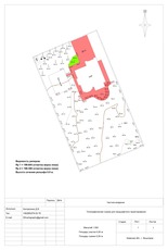 Геодезичні роботи для ландшафтного проектування