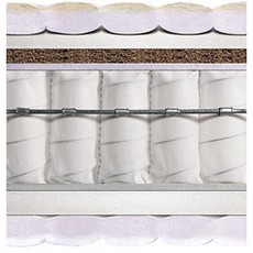 Ортопедичні матраци Matroluxe