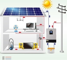 ДБЖ система для квартири (2,4 КВТ / 24В / 200Аг / 4 800 ВТ *