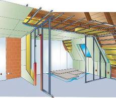 Гіпсокартонні плити тм "Knauf" (всіх видів), а так само проф
