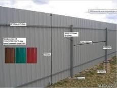 Металопрофіль на паркан