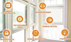 Ремонт / регулювання вікон