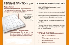 Матеріал для утеплення фасадів будинку.