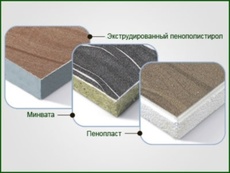 фасадні термопанелі