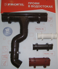 Водостічні системи