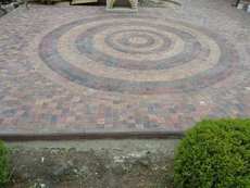 Укладання тротуарної плитки якісно