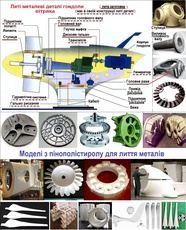 Виливки для вітряків вітроенергетики? лиття металу для машин
